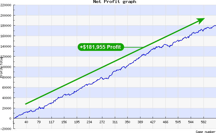 net_progit_graph